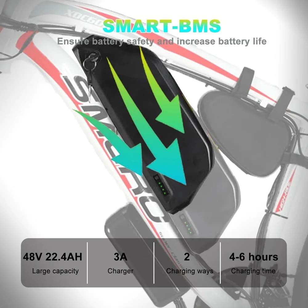 %a 大人用電動自転車、デュアルモーター 2000W 48V - Dual Motor Ebike Kit 2000W のレビューと価格